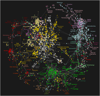 Random notes from the altmetrics12 conference