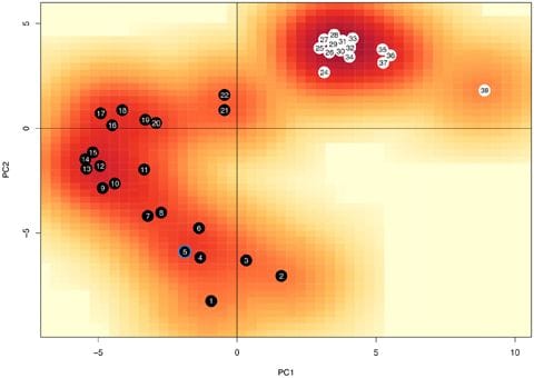 Direct links to figures and tables using component DOIs