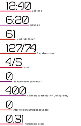 Image of: Chances and problems of doing science online