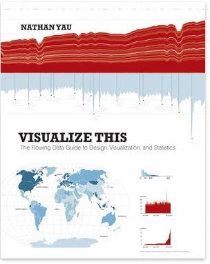Book Review: Visualize This by Nathan Yau